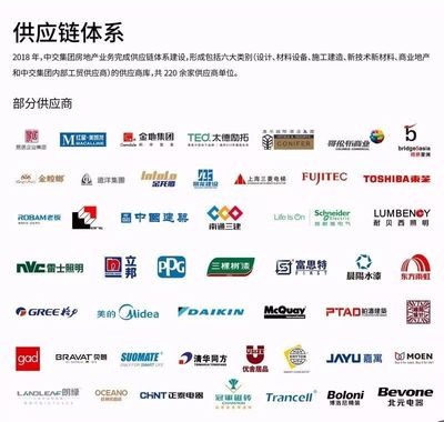 中交房地產(chǎn)集團(tuán)深化“精益”邏輯，建設(shè)集團(tuán)發(fā)展新格局